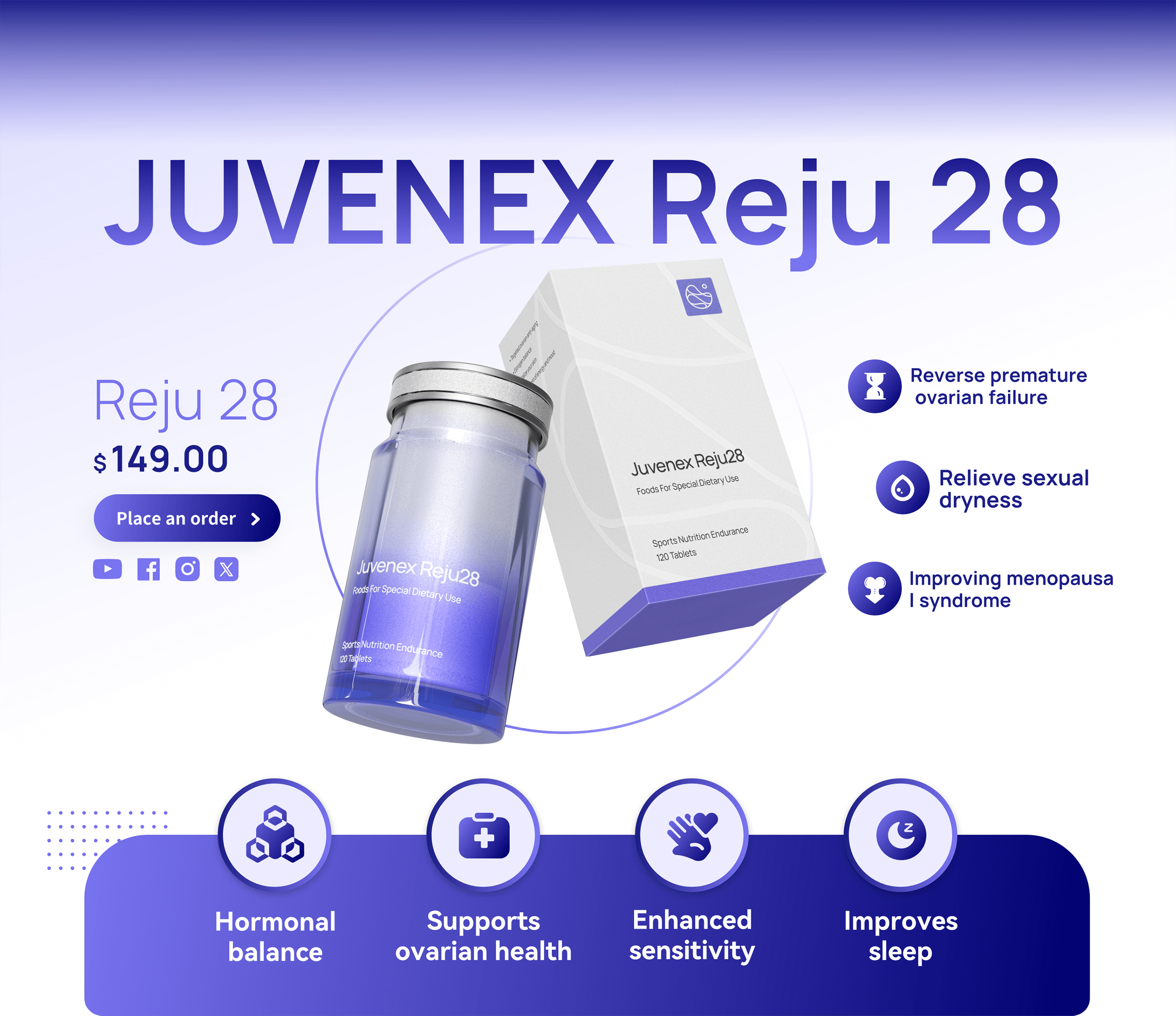 Juvenex Reju 28