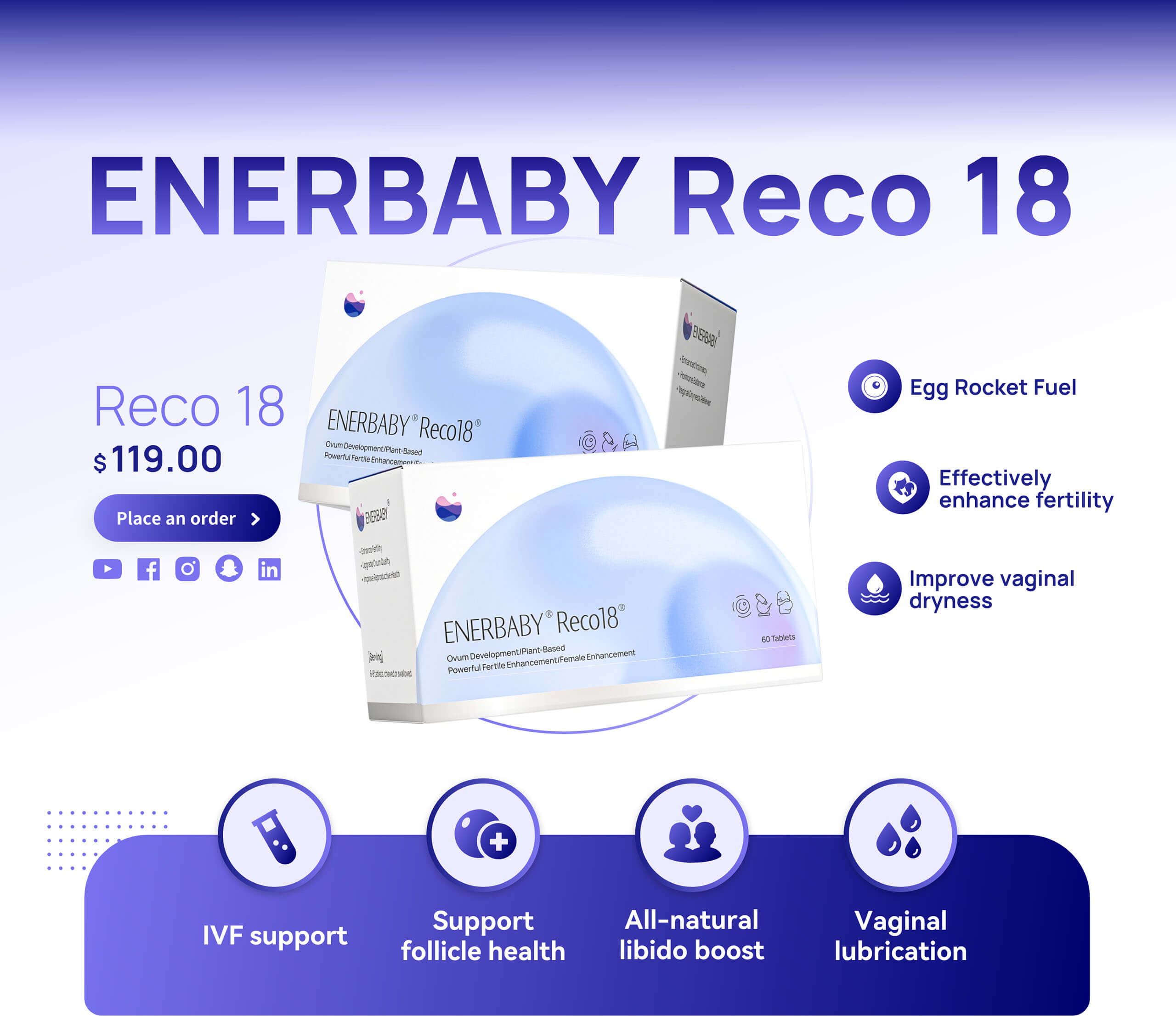 ENERBABY Reco18