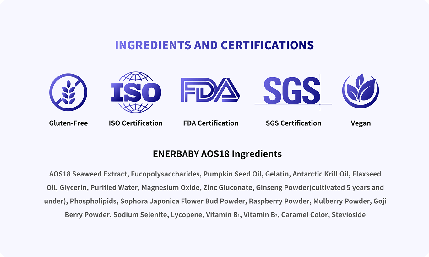 Enerbaby AOS18 Endorsement