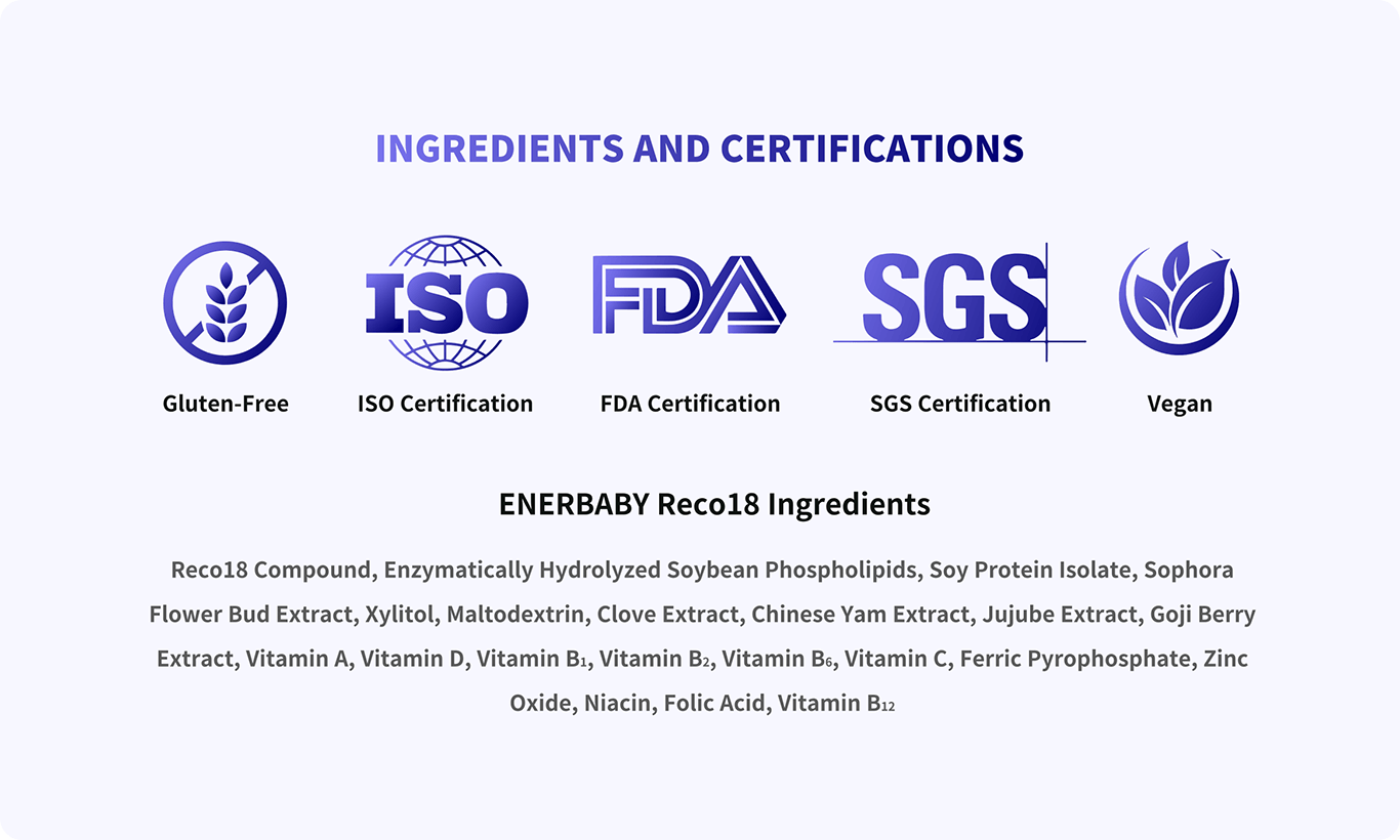 Enerbaby Reco18 Endorsement