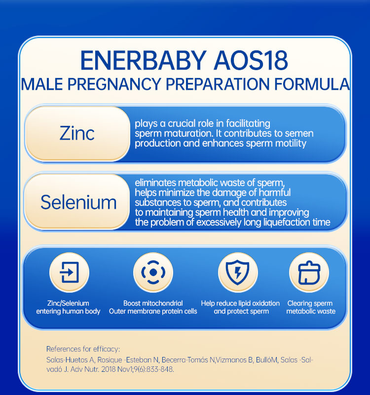 New ENERBABY AOS18